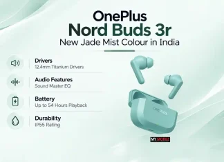 OnePlus Nord Buds 3r Gets New Jade Mist Colour in India; Sale Starts October 8 at Rs 1,599 OnePlus Nord Buds 3r Gets New Jade Mist Colour in India;