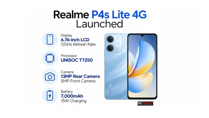 Realme-P4s-Lite-4G-Launched (1) Realme P4s Lite 4G Launched in India at Rs 16,499 With 7,000mAh Battery and 120Hz Display