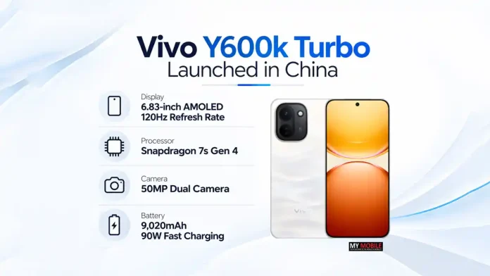 Vivo-Y600k-Turbo-Launched Vivo Y600k Turbo Launched