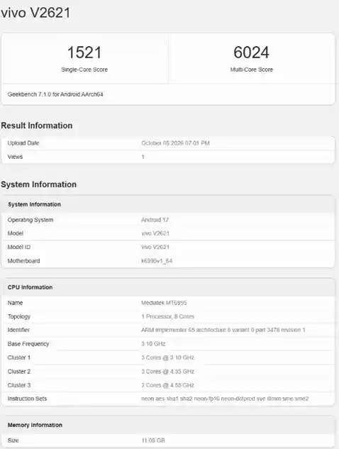 Vivo X500 Pro Geekbench results. (Screenshot by @ZionsAnvin on X)