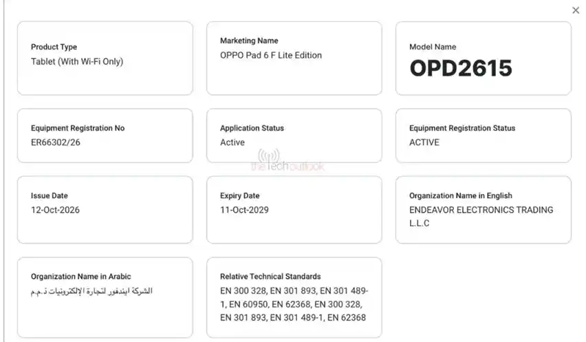 (Screenshots by @ZionsAnvin on X and TheTechOutlook)