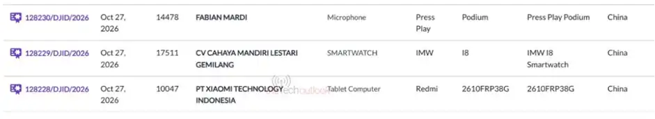 Redmi Pad 3 Wi-Fi SDPPI listing