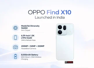 Oppo Find X10 Launched in India with 6.59-Inch OLED Display, 200MP Camera and 8,000mAh Battery