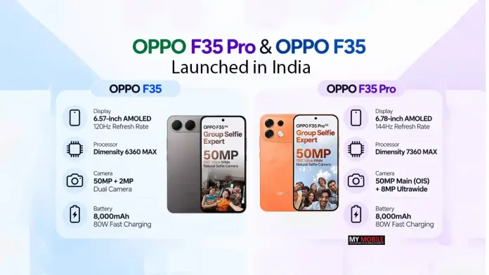 oppof35andoppof35pro OPPO F35 5G Features explained. (Image credit: OPPO)