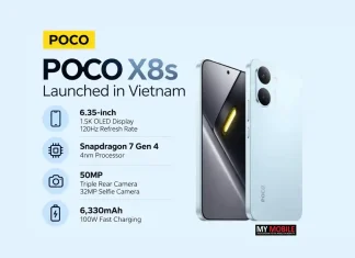 POCO X8s Launched in Vietnam With Snapdragon 7 Gen 4; Check Price and Specifications