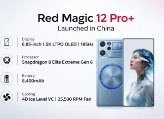 Red Magic 12 Pro+ Gaming Phone with 8,400mAh battery Launched: Check Price & Specifications