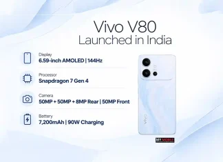 Vivo V80 Launched With 7200mAh Battery, 144Hz Display and 50MP ZEISS Telephoto Camera: Price, Specs