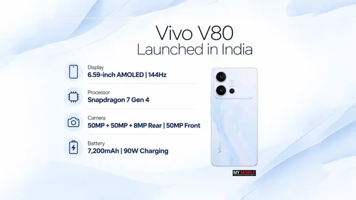 vivo-v80-launch