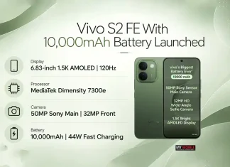 Vivo S2 FE With 10,000mAh Battery Launched in India at Rs 38,999, Sets Guinness World Record Vivo S2 FE With 10,000mAh Battery Launched